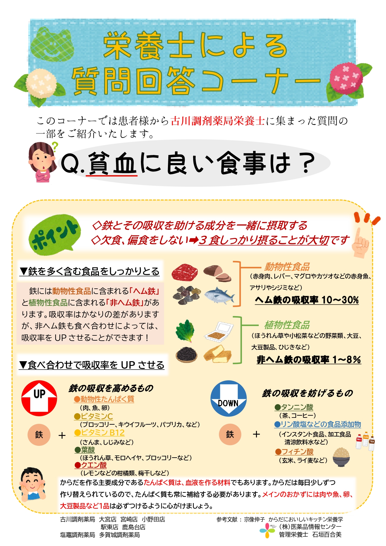 質問回答(店舗配布用)　R4.6月「貧血い良い食事は？」_page-0001