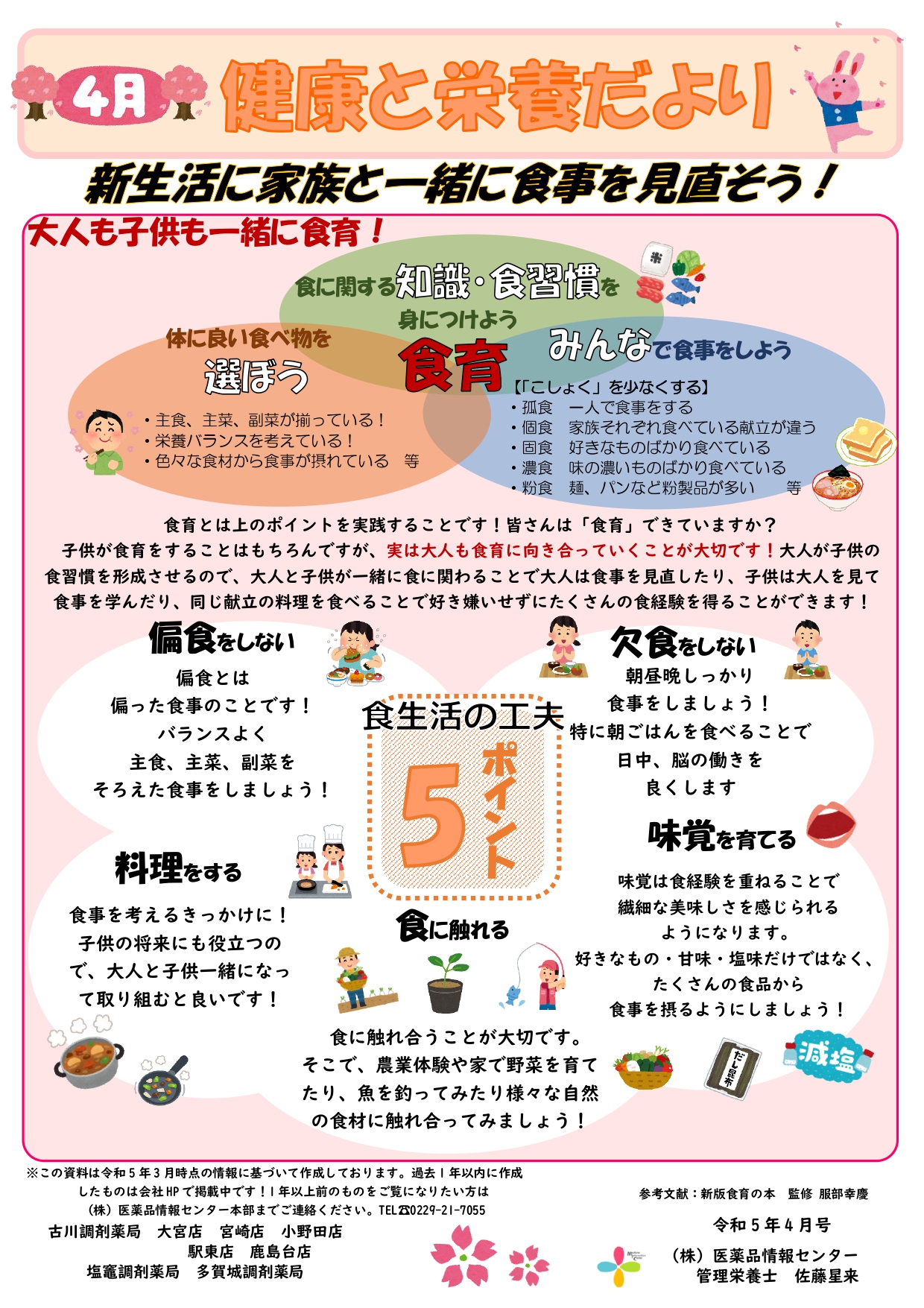 健康と栄養だより5年4月号　食育について_page-0001