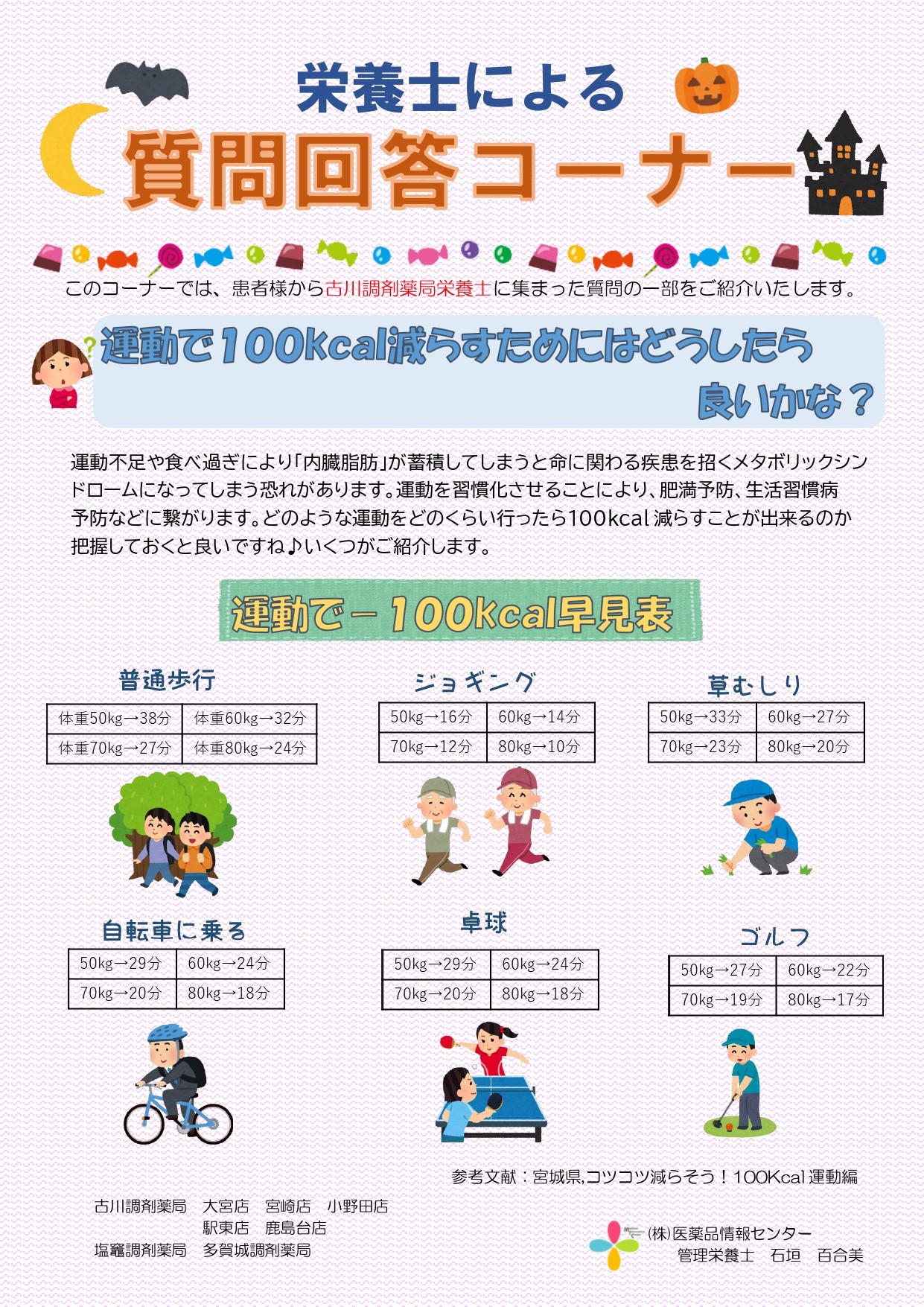 質問回答コーナーR5.10月「運動で100Kcal減らすためには？」について(店舗配布用)_page-0001