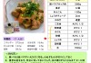 里芋のピリ辛煮_page-0001