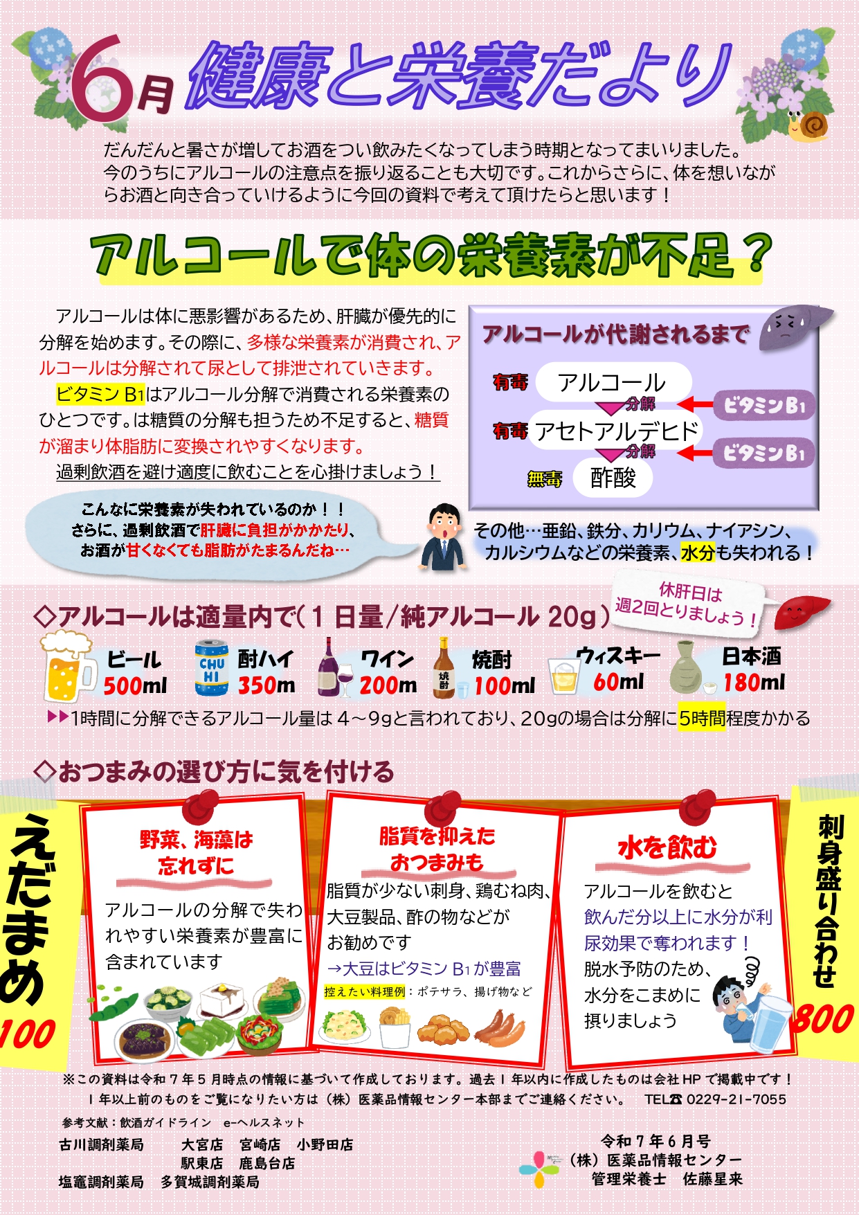 健康と栄養だより　R7.6月　飲酒について_page-0001