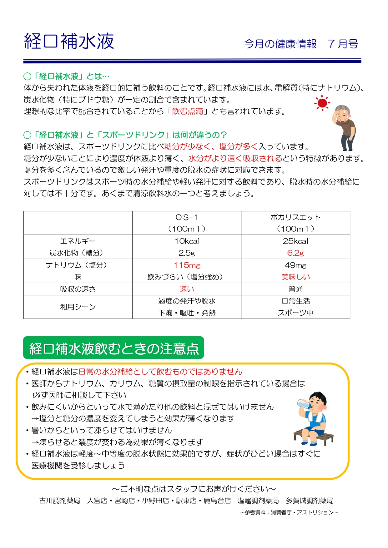 2025.07 経口補水液_page-0001 (1)