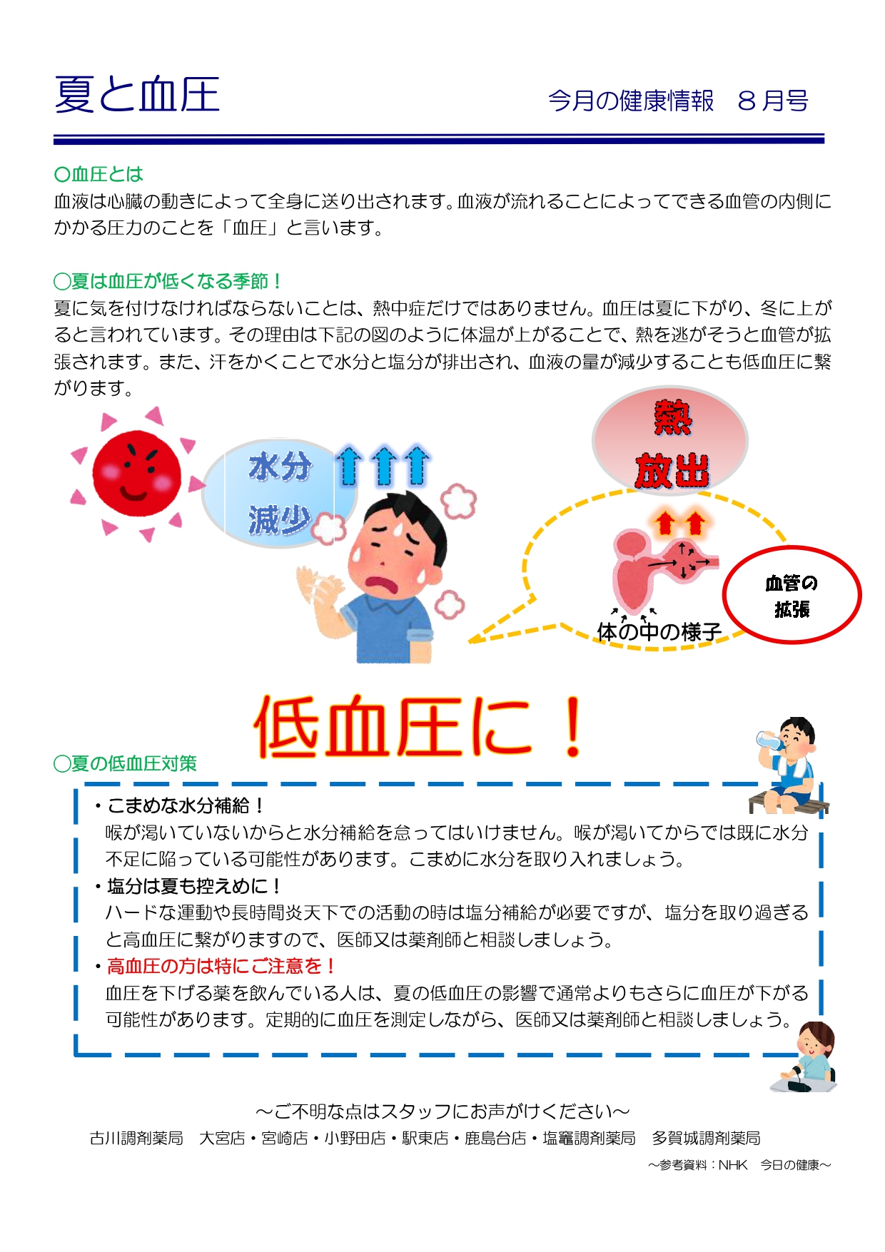2025.08血圧_page-0001