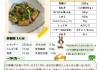 厚揚げのニンニクバター炒め　レシピ_page-0001