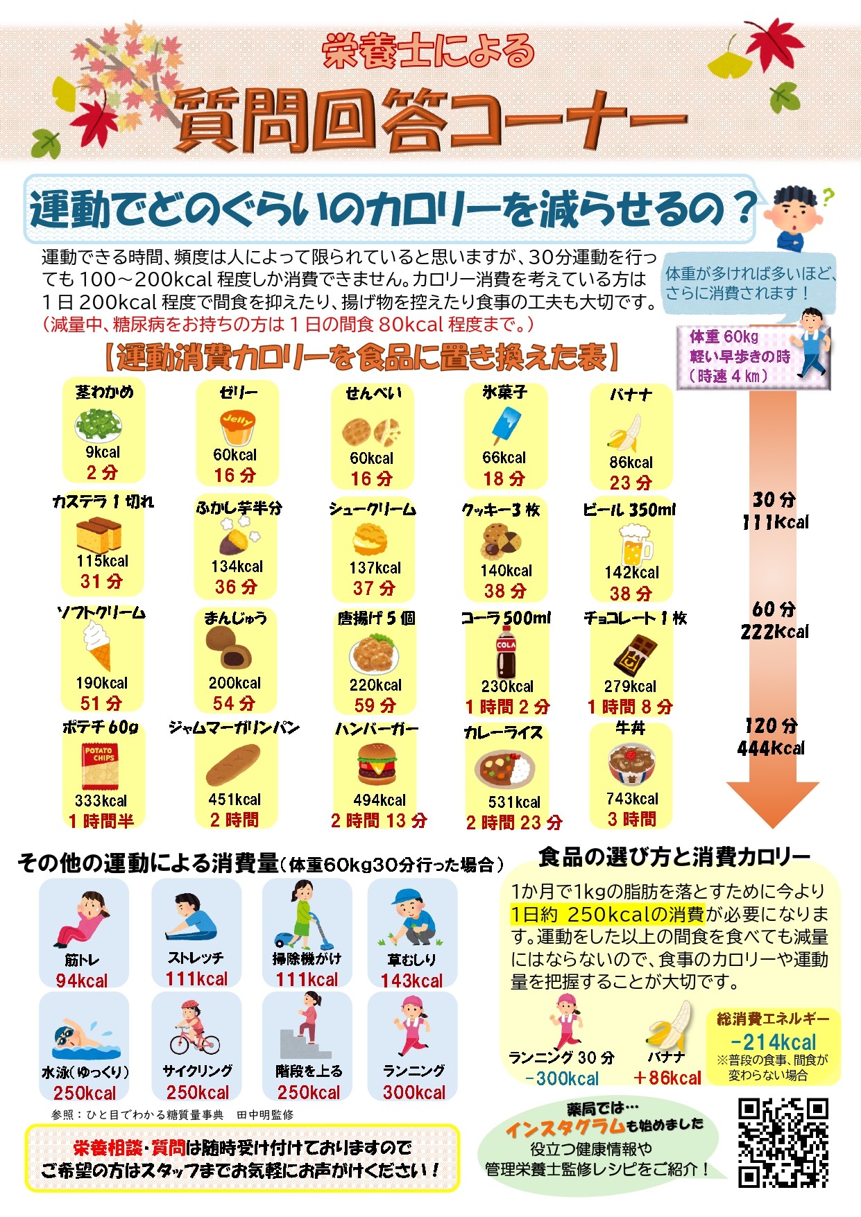 R7.10「消費エネルギーと間食のカロリー」_page-0001 (1)