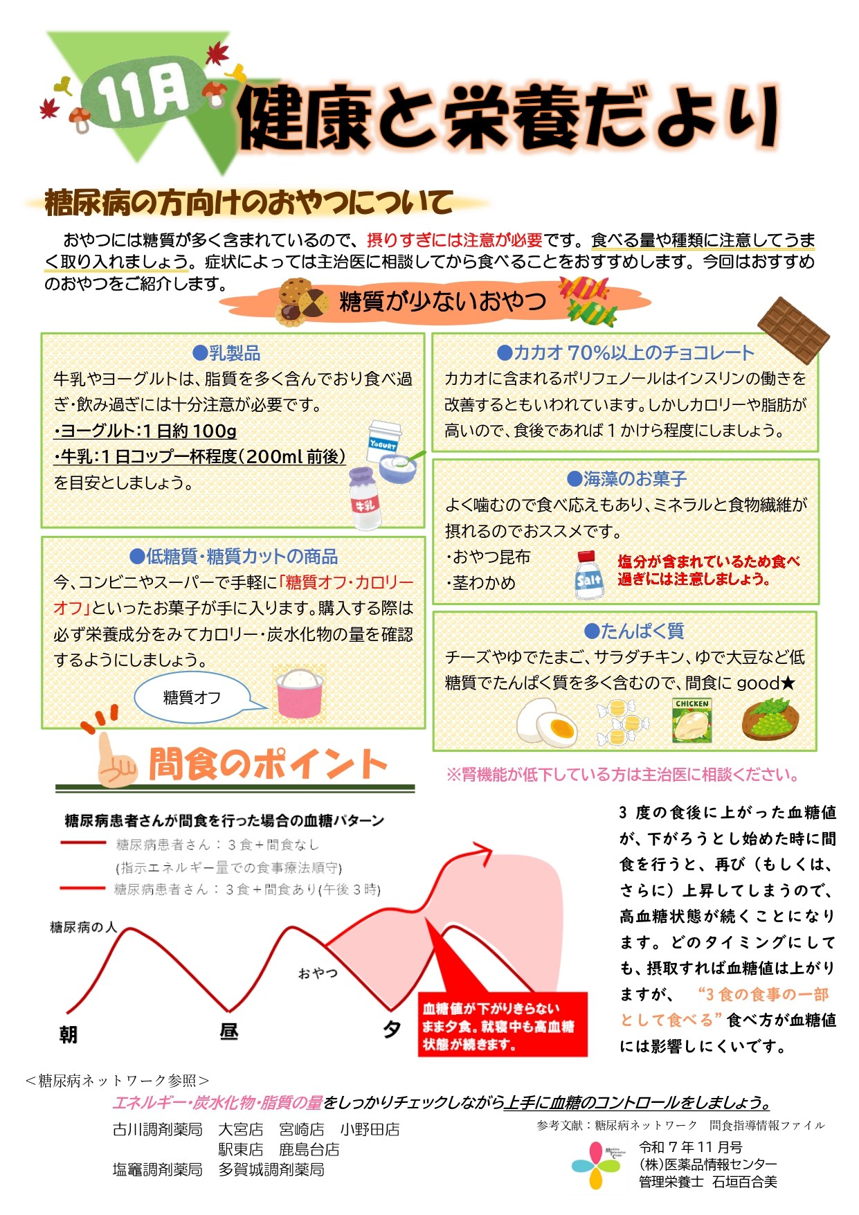 健康と栄養だより　R7.11月　血糖値(おやつ)について_page-0001 (1)