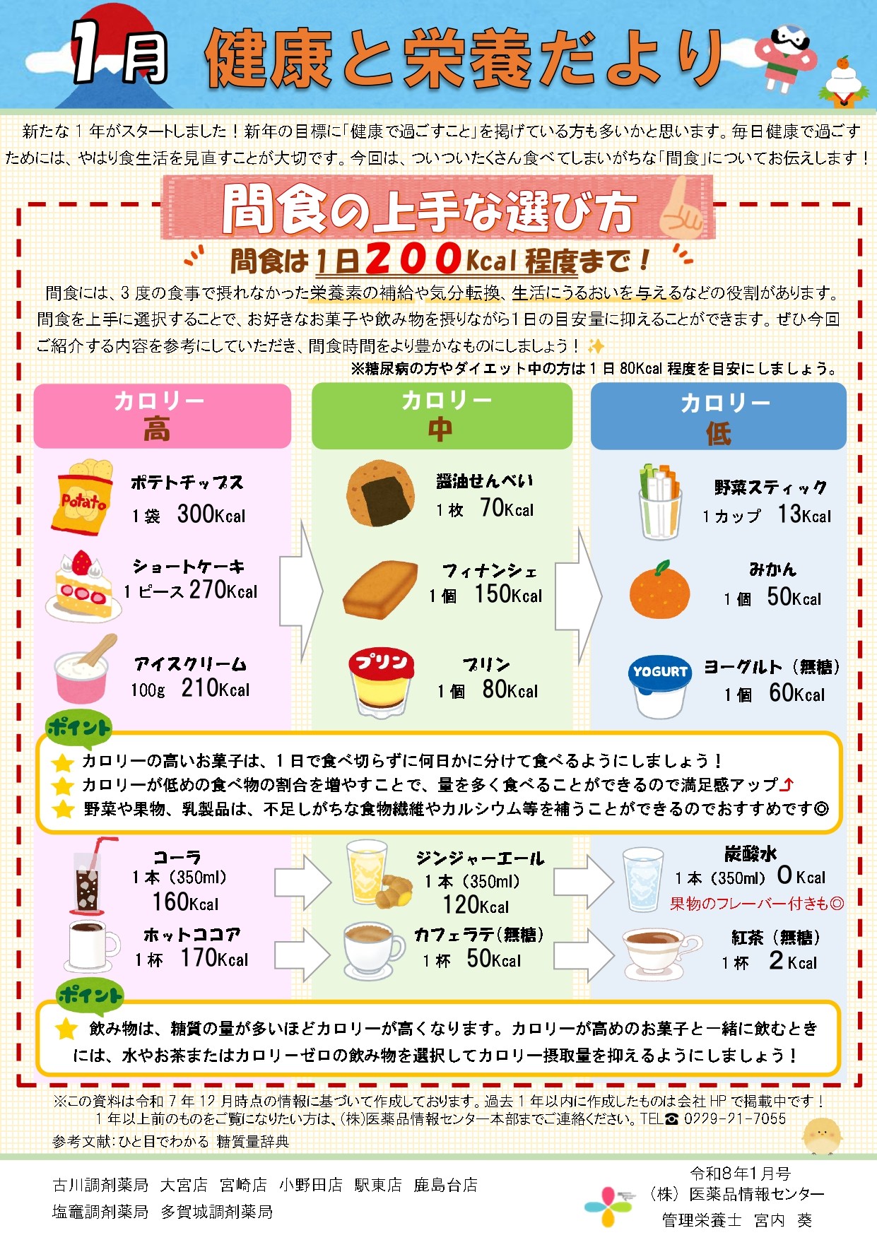 健康と栄養だより１月号「間食について」_page-0001