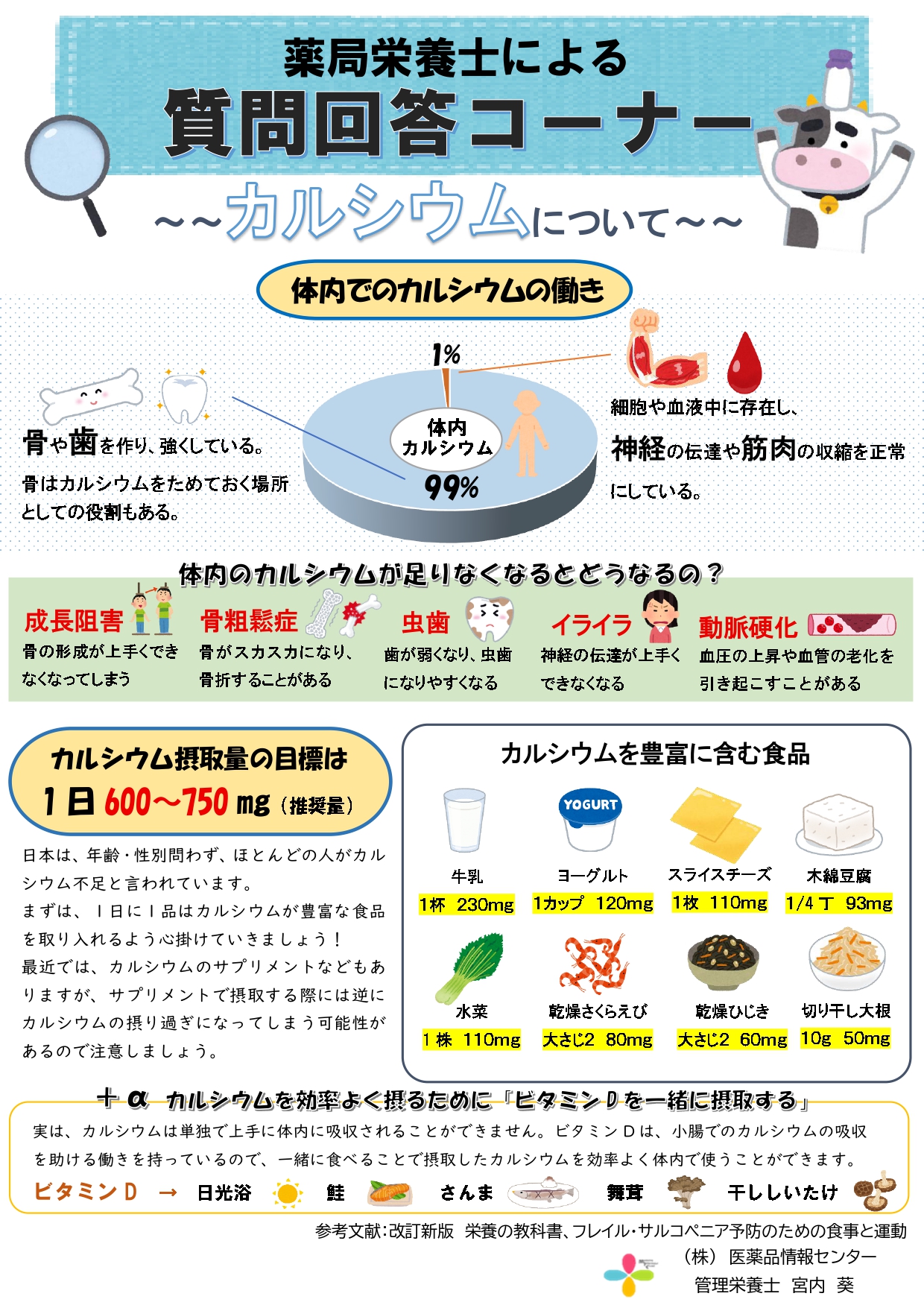 202606_質問回答コーナー_カルシウムについて_page-0001