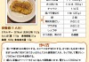 さつまいもと豆腐のお好み焼き風_page-0001